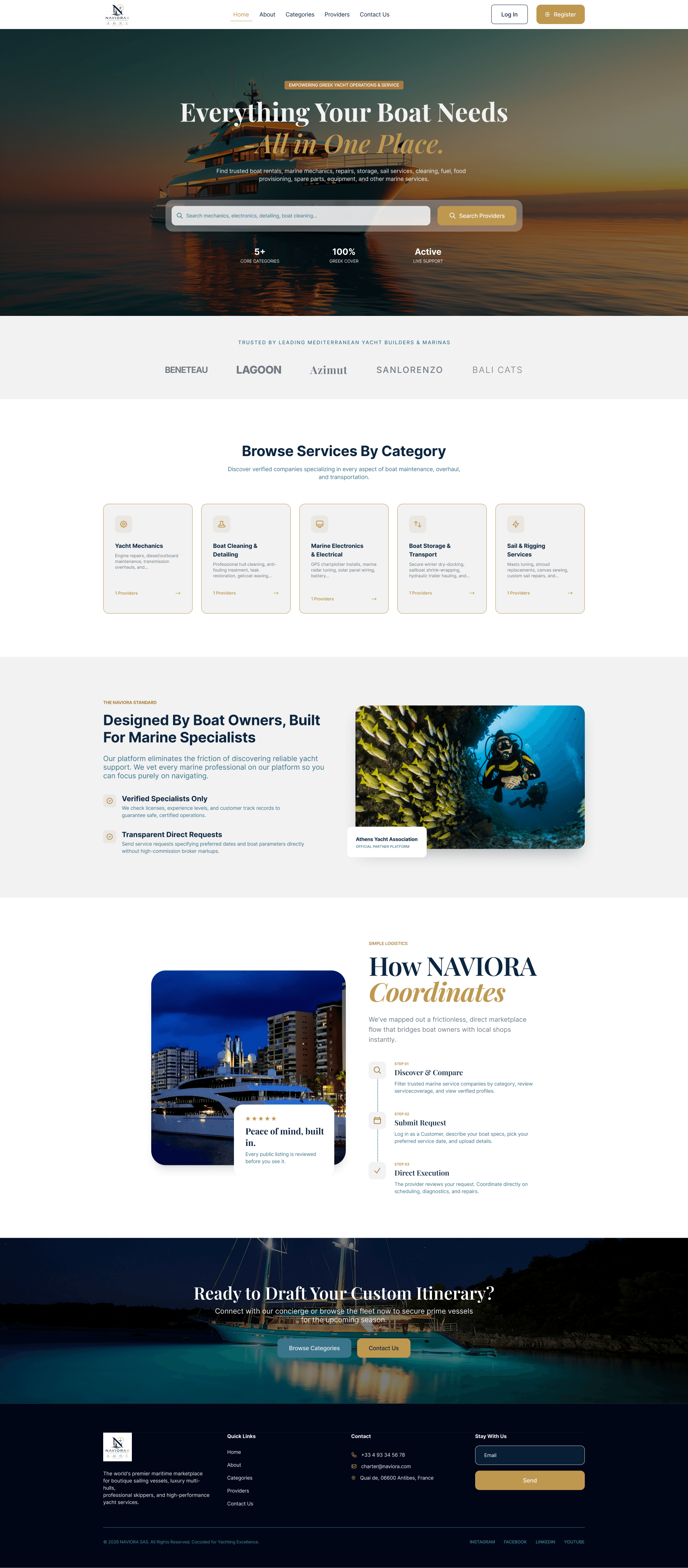 Landing pages.png